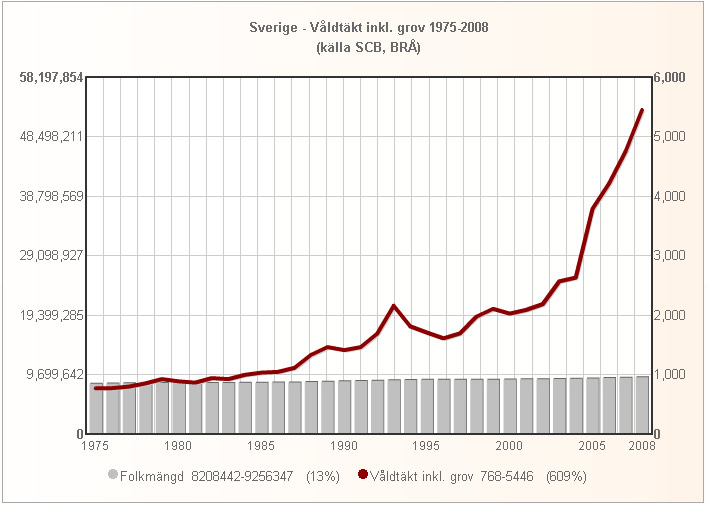 folk_valdtakt_1975_20081.jpg