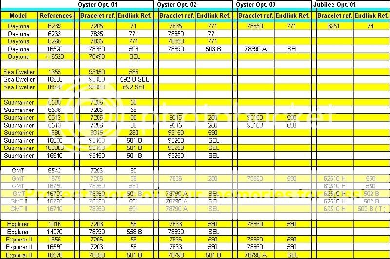 braceletchart.jpg