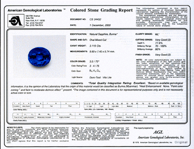 agl_grading_report.gif