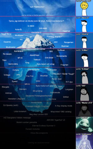 gshocktraden_iceberg_ver01.jpg