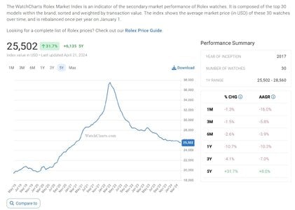 rolexindex.jpg