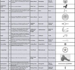 Ordlista klockor 03.jpg