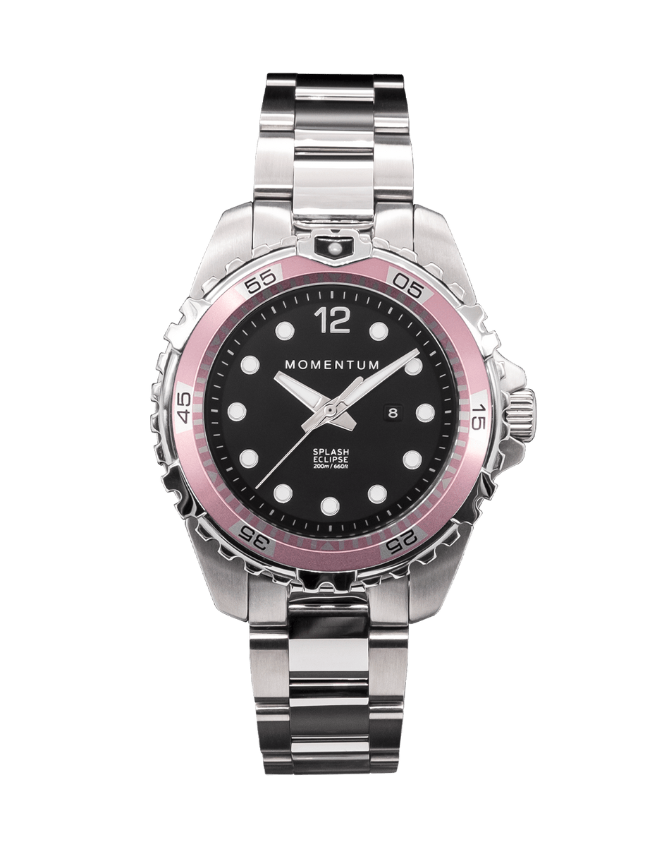 momentumwatch.com