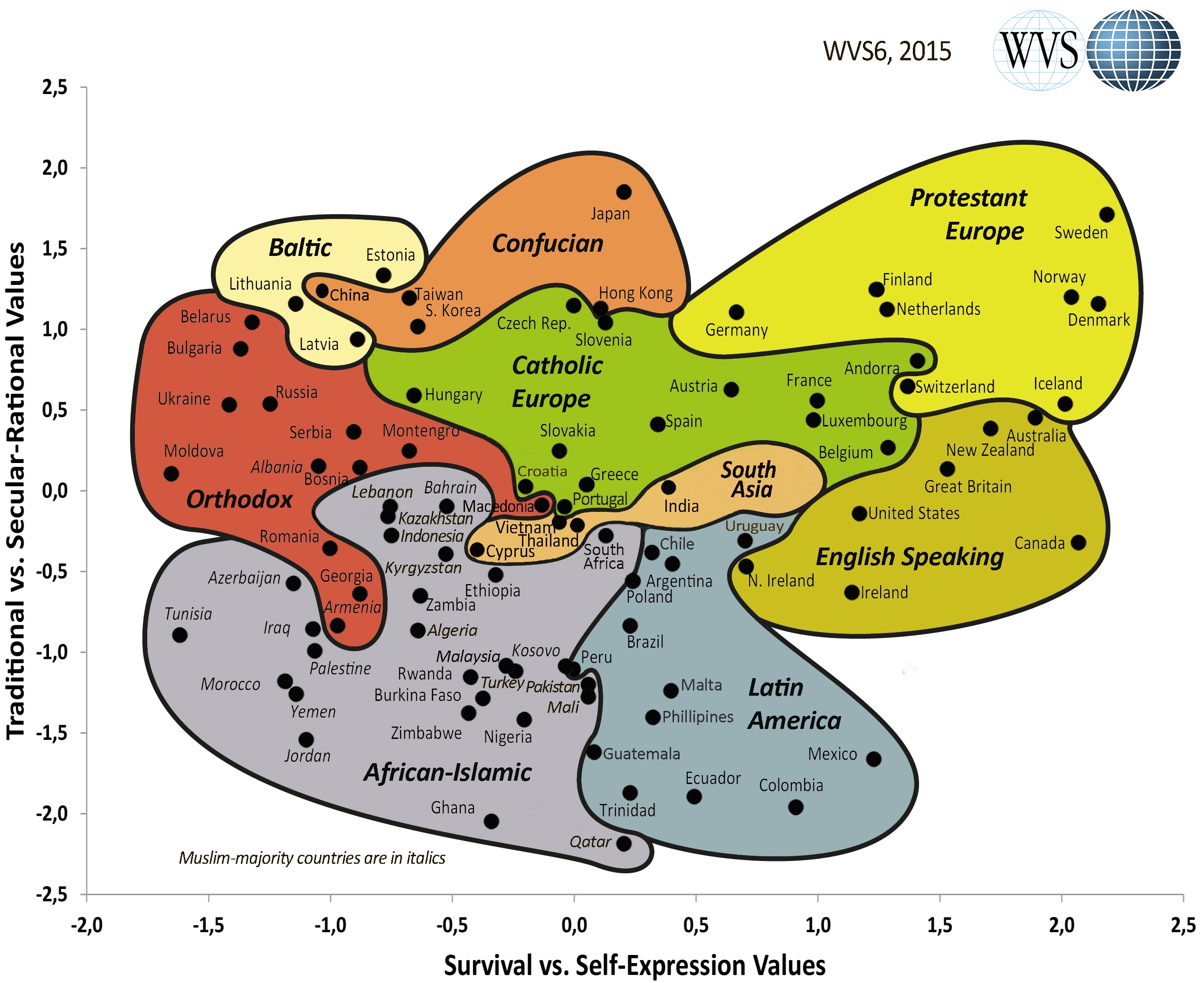 Cultural_map_WVS6_2015.jpg