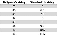 Size_chart_EU_vs_UK_medium.jpg