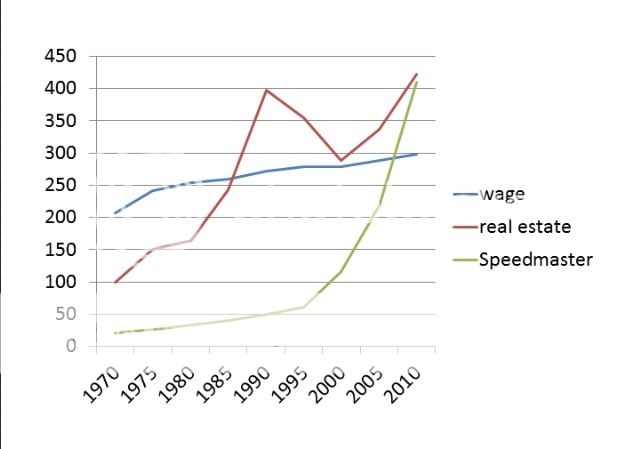 Costcomparison_zpsc70c21a3.jpg